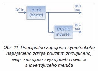 Obr. 11